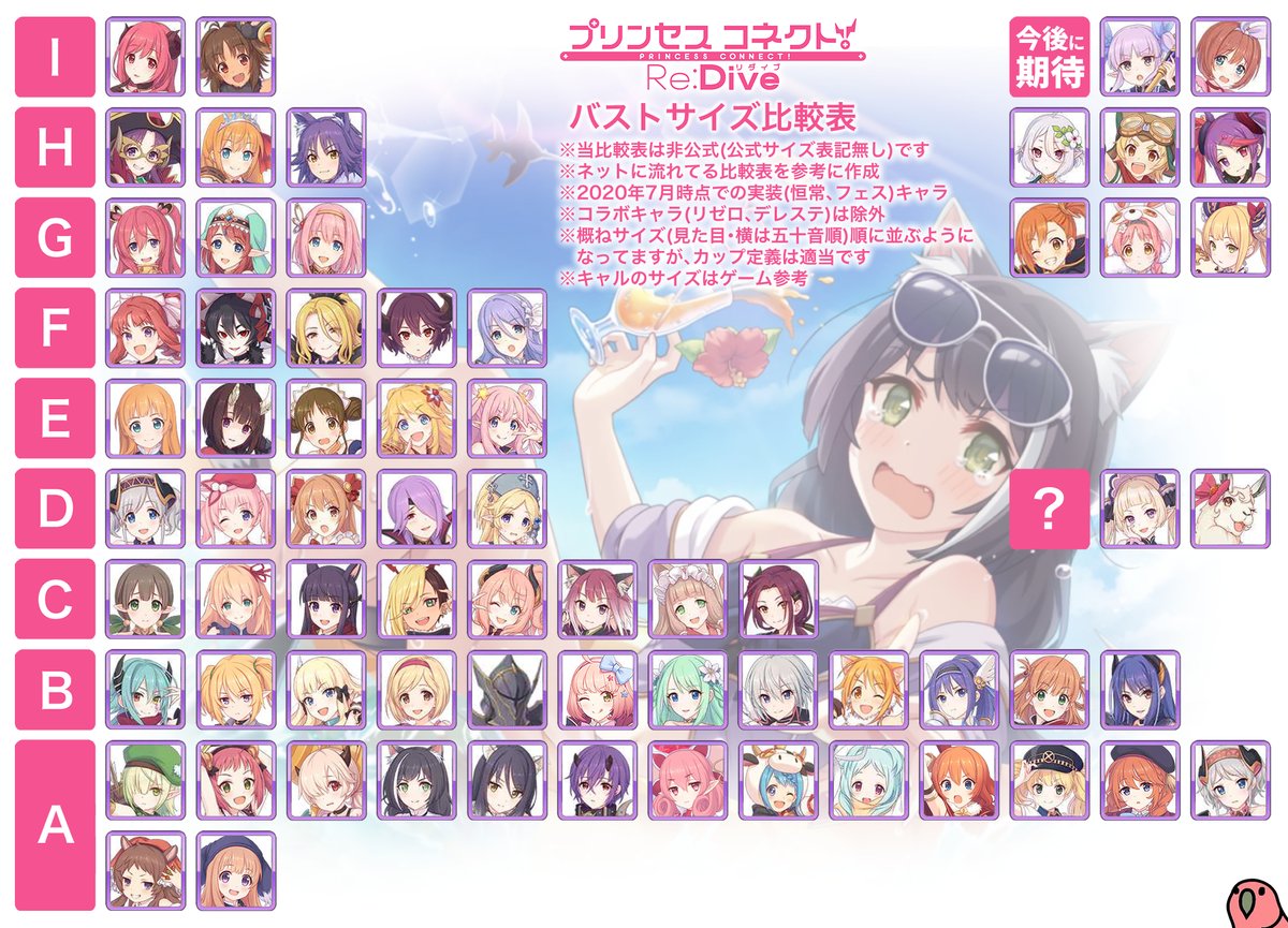 ホーム画像 Vipでプリコネ Wiki ホーム画像 Vipでプリコネ Wiki