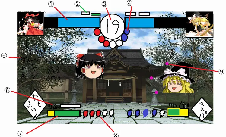 Gamen_Setsumei.png Gamen_Setsumei.png