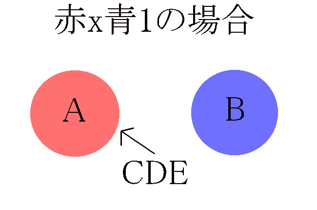 崩れたラカンの祭壇 Vipdetera エリーヌ鯖 Wiki