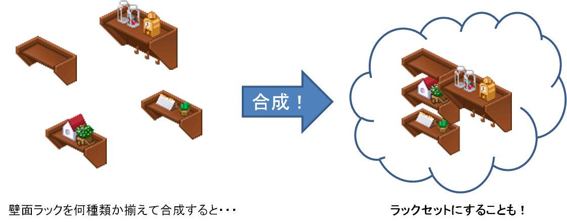 1 2月分のメンテ お知らせ わグルま Wiki