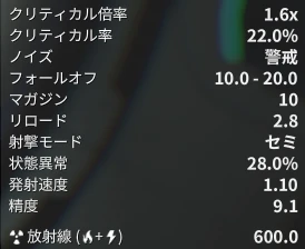 アーセナルのステータス表示