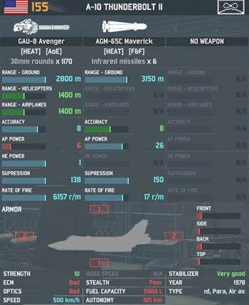 A-10_THUNDERBOLT_Ⅱ.png