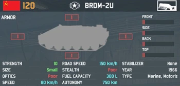 BRDM-2U.png