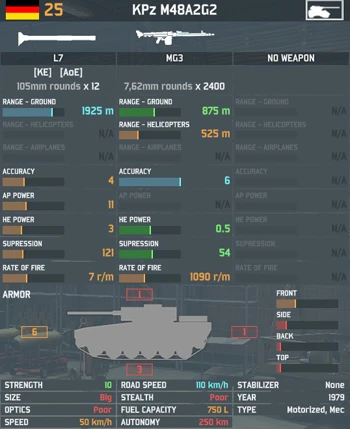 KPz_M48A2G2.png