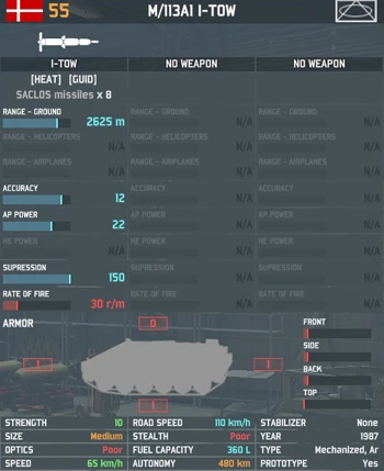 M113A1_I-TOW.png