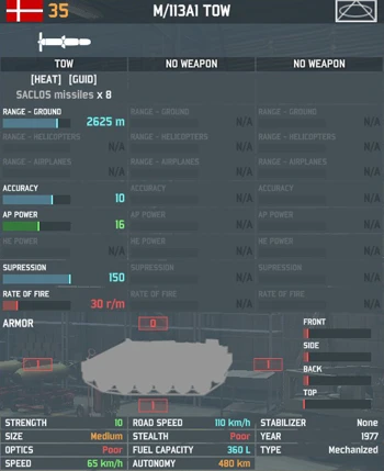 M113A1_TOW.png