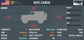 M35_CARGO.png