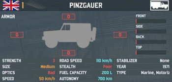 PINZGAUER.png