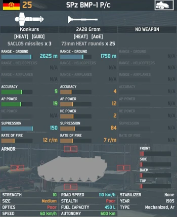 SPz_BMP-1_Pc.png