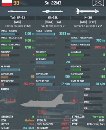 Su-22M3.png