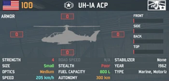 UH-1A_ACP.png