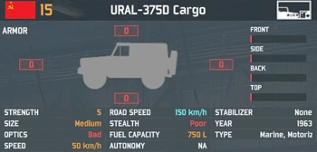 URAL-3750_Cargo.png