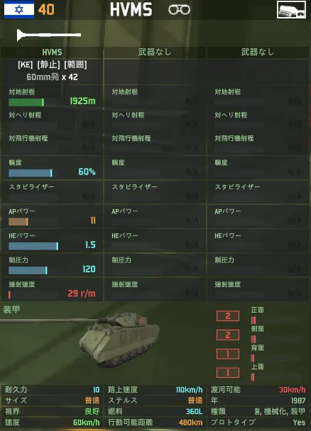 isrhvms.png isrhvms.png