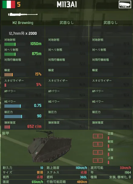 M113A1.png