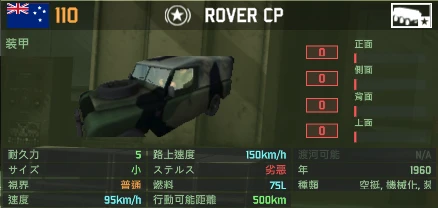 ANZ_ROVER_CP.png