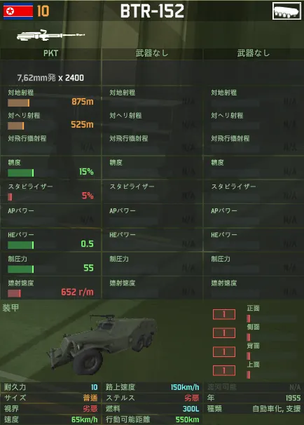 BTR-152+.png