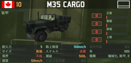 CAN_M35_CARGO.png