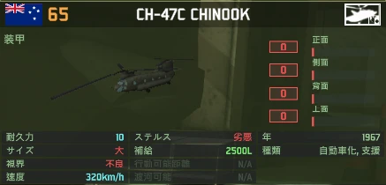 CH-47C_CHINOOK_ANZ.png