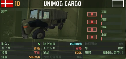 DEN_UNIMOG_CARGO.png