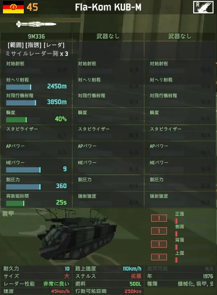 Fla-Kom_KUB-M+.png Fla-Kom_KUB-M+.png