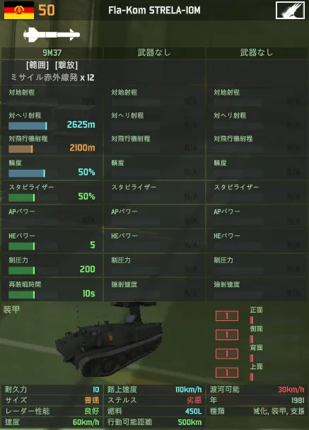 Fla-Kom_STRELA-10M.png Fla-Kom_STRELA-10M.png