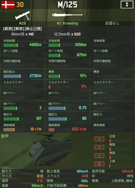 M125.png