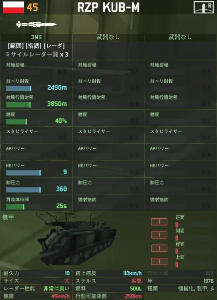 RZP_KUB-M.png RZP_KUB-M.png