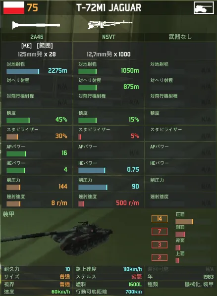 T-72M1_JUGUAR.png