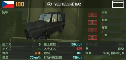 VELITELSKE_UAZ.png