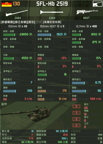 豆知識 Wargame Red Dragon Wiki