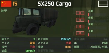 sx250_cargo.png