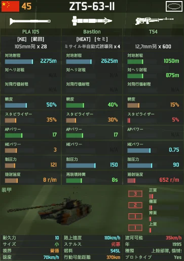 zts-63-ii.png