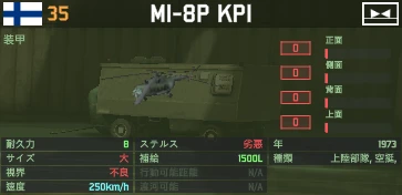 mi-8p_kpi.png