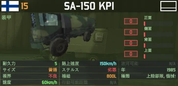 sa-150_kpi.png
