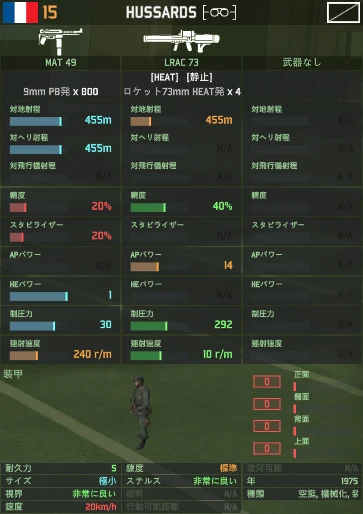 hussards.png hussards.png