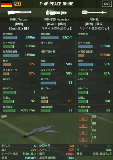 f-4f_peace_rhine.png f-4f_peace_rhine.png