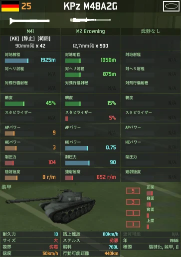 kpz_m48a2g.png