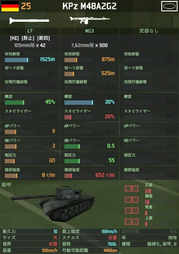kpz_m48a2g2.png