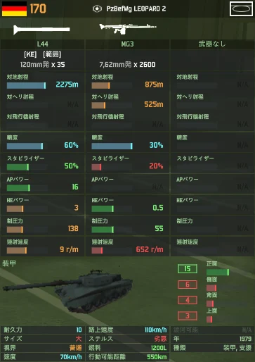 pzbefwg_leopard_2.png