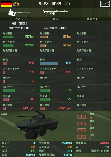 sppz_luchs.png