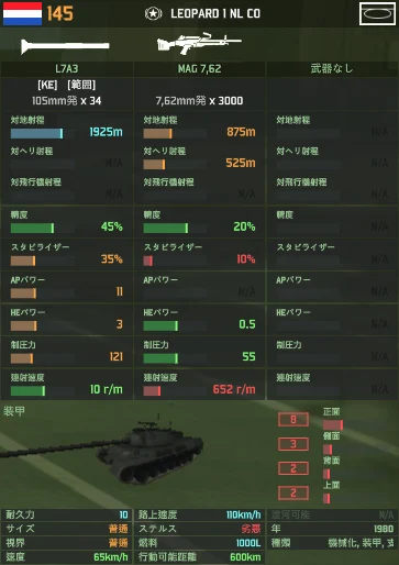 leopard1_nl_co.png