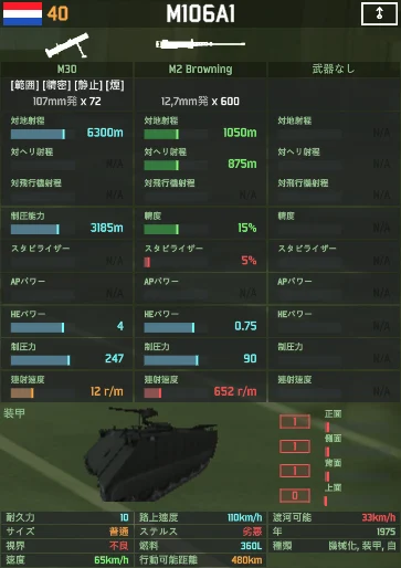m106a1.png