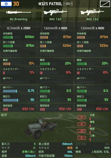 m325_patrol.png m325_patrol.png