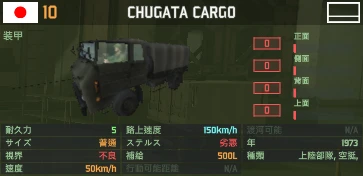 chugata_cargo.png