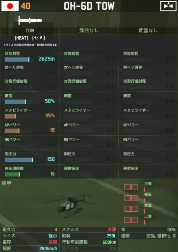 oh-6d_tow.png