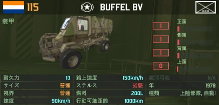 buffel_bv.png