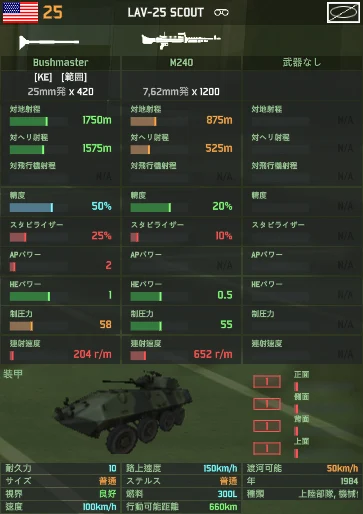 lav-25_scout.png