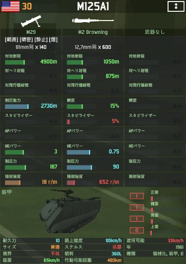 m125a1.png