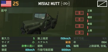 m151a2_mutt.png