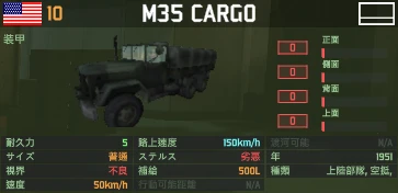 m35_cargo.png